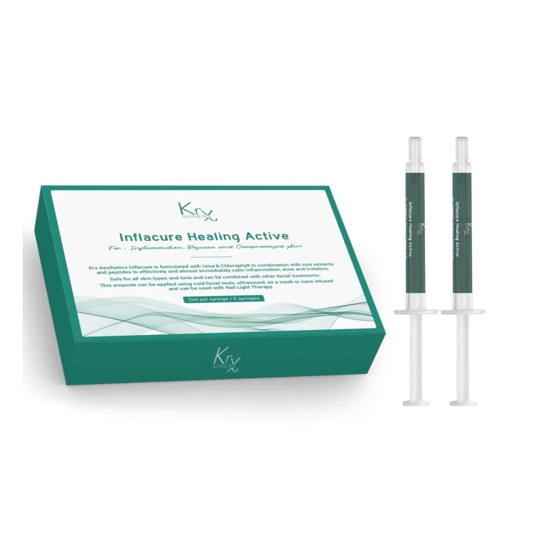 Inflacure Rosacea+Acne kezelő