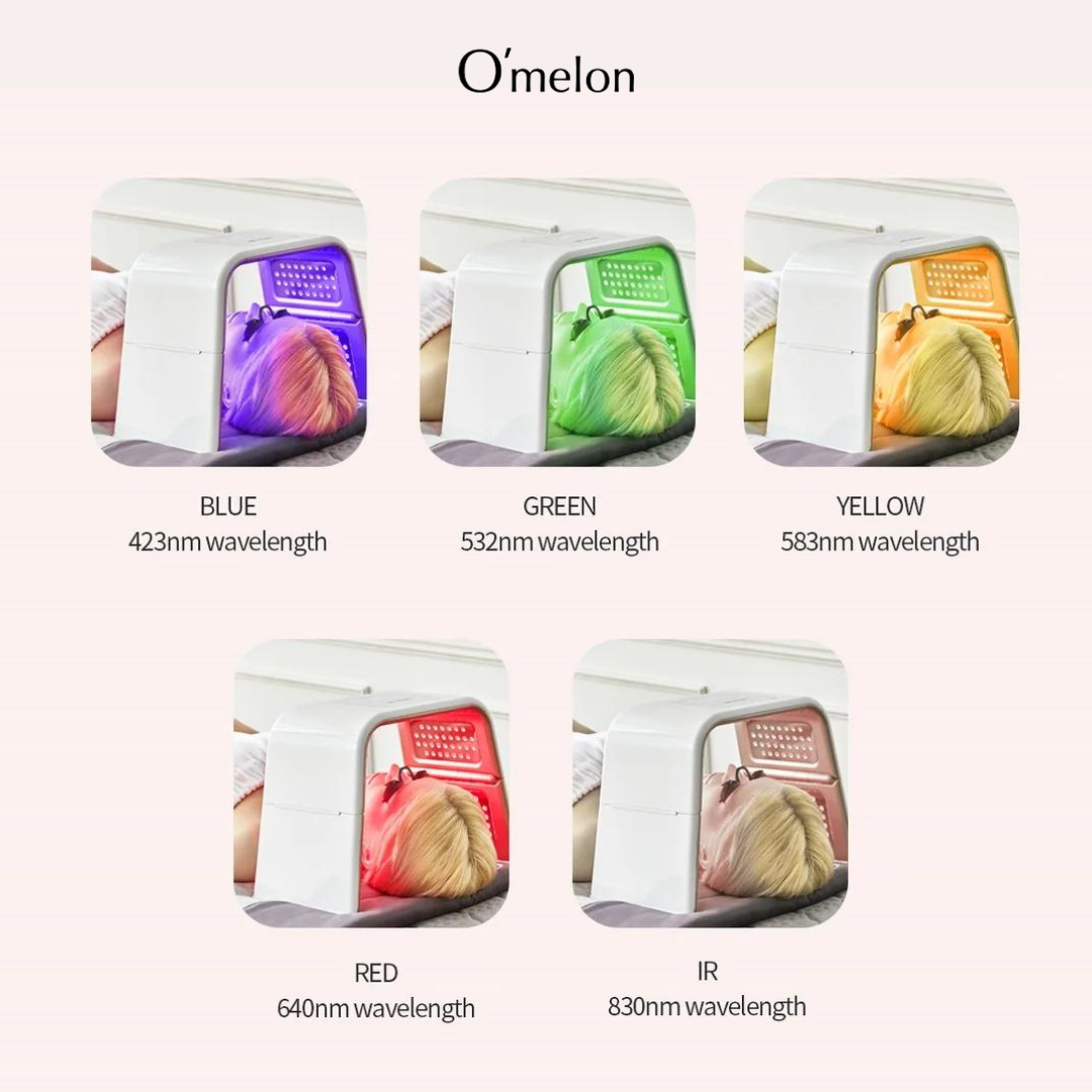 2. generációs OMEGA LED IR fényterápiás gép