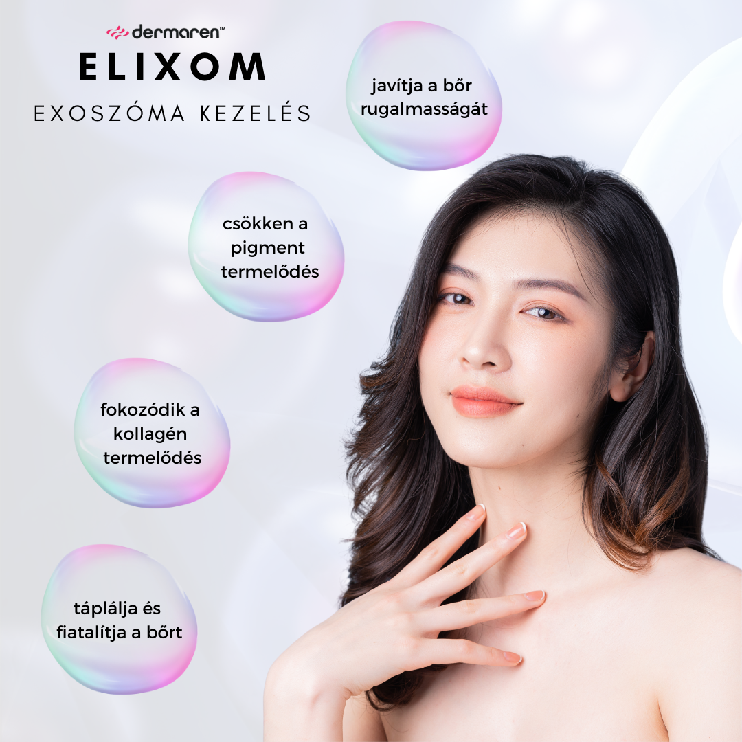 Elixom EXOSOME hatóanyag szérum