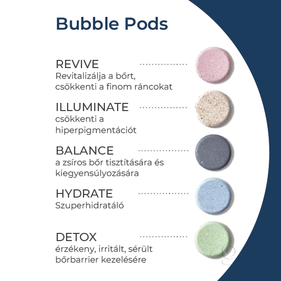 A TERMÉK SZÁLLÍTÁS ALATT VAN ELÉRHETŐ 11.26.OxyPod kézi arckezelő gép vibrációs masszázs funkcióval